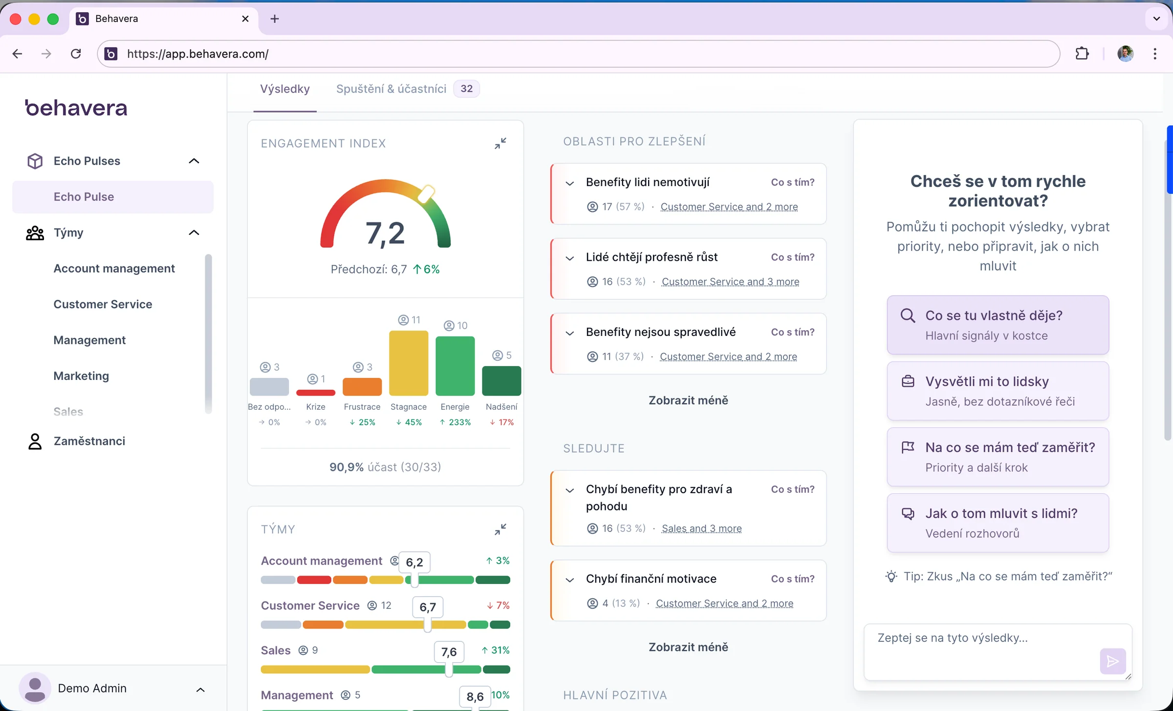 Behavera Dashboard